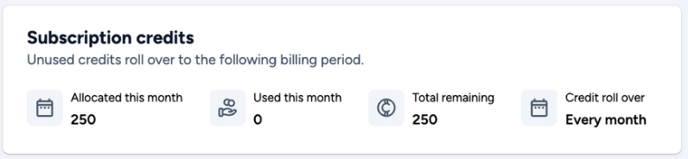 Subscription credits