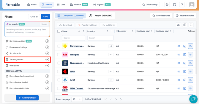 Technographics screenshot