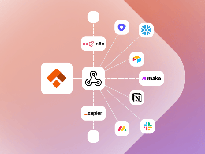 Webhook and API 1200x900