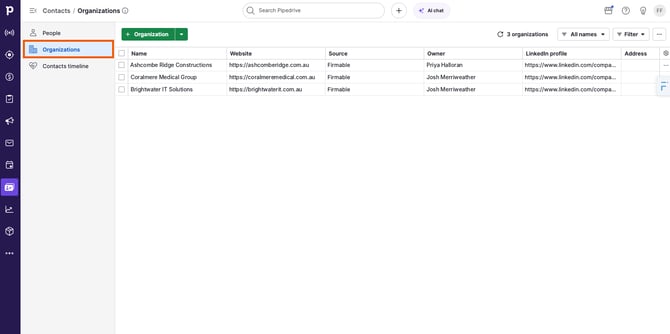 The Pipedrive Contacts page with Organizations selected