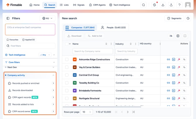 Whole Company Activity section (heading plus every filter in it) highlighted