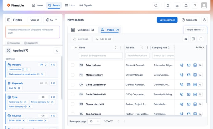 The search results will display individuals whose job titles or seniority levels match the criteria