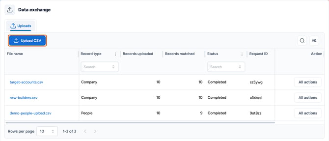 The Data exchange page with past uploads and the Upload CSV button highlighted