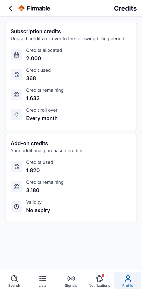 The Credits page showing subscription credits and add-on credits