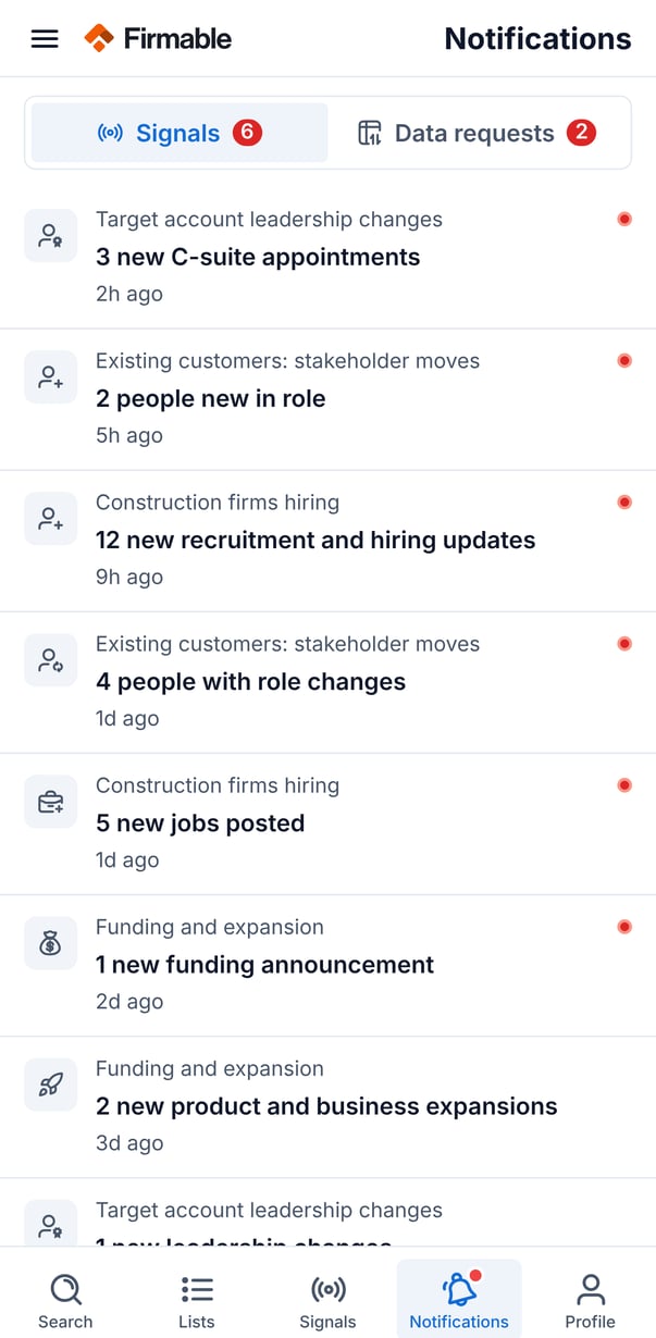 The Notifications tab showing unread signal alerts from signal agents