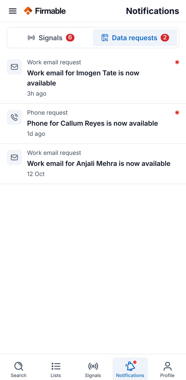 The Data requests tab showing work email and phone request updates
